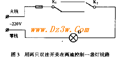 ֻpB_(ki)P(gun)ڃɵؿһKӾD