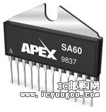 c鿴SA60EEDƬ