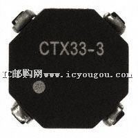 c(din)鿴CTX33-3-RDƬ