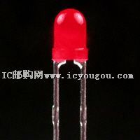 c(din)鿴WP7104SRD/DDƬ