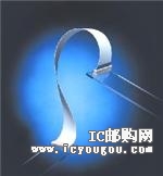 c(din)鿴98267-0790DƬ