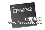 EFM32GG295F1024DƬ