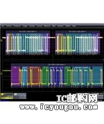 c鿴HDO4K-FlexRaybus TDDƬ