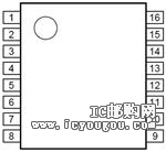 74HCT4053PW-Q100DƬ