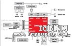 TMDXIPCAM8127J3DƬ
