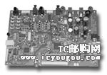 TAS3208EVMDƬ