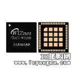 c鿴W7200DƬ