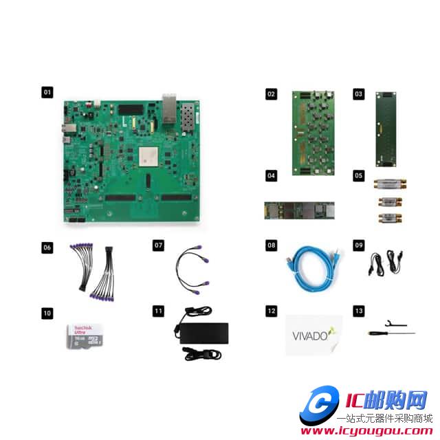 c(din)鿴EK-U1-ZCU216-ES1-GDƬ