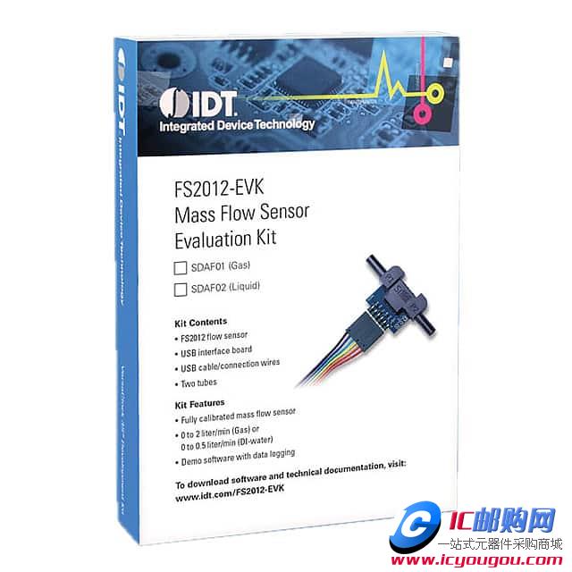 c鿴SDAF02DƬ