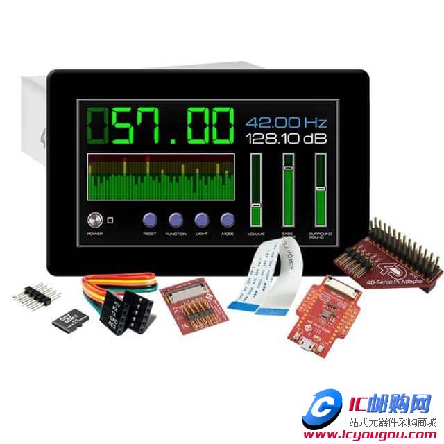 c(din)鿴SK-GEN4-70DCT-CLB-SB-PIDƬ